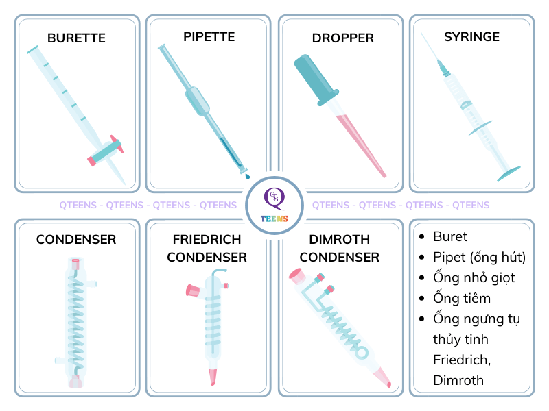 Dụng cụ thí nghiệm hóa học bằng tiếng Anh