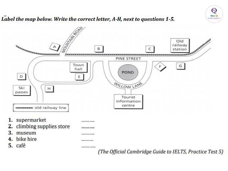 Hình minh họa cho Labelling Map trong đề IELTS