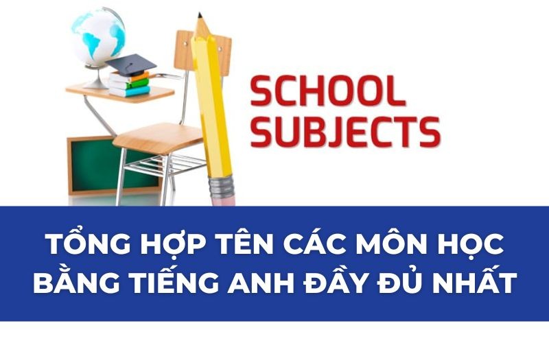 Tên các môn học bằng tiếng Anh